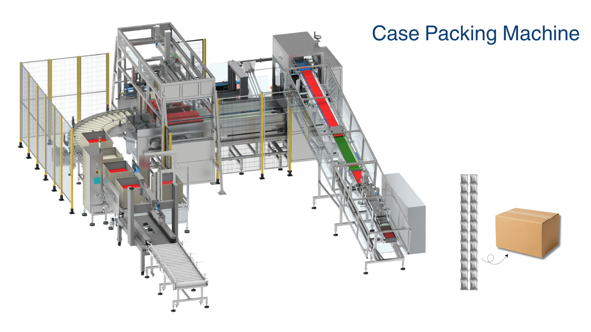 ics-200 secondary packaging machine case packing pharmaceuticals & nutraceuticals (strip pouches, sachets)