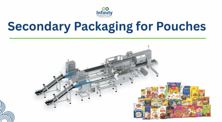 Secondary Packaging for Pouches
