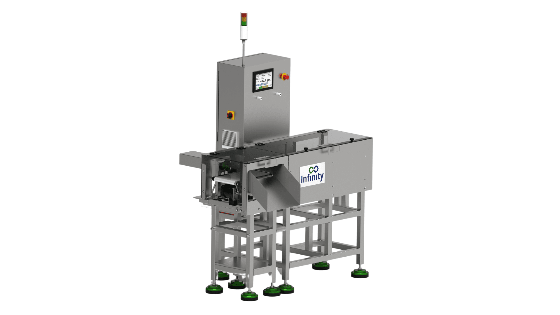 Checkweighers & Inspection