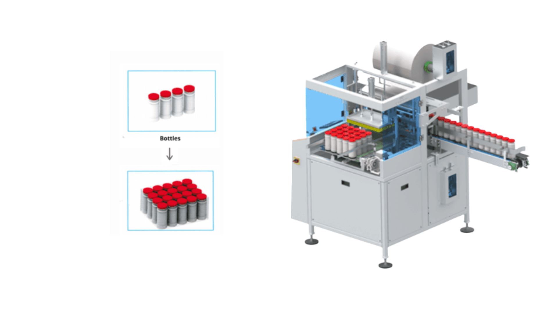 IWB-200 – Automatic Shrink Wrapping Machine for Bottles — shrink wrapping machine manufacturer in India