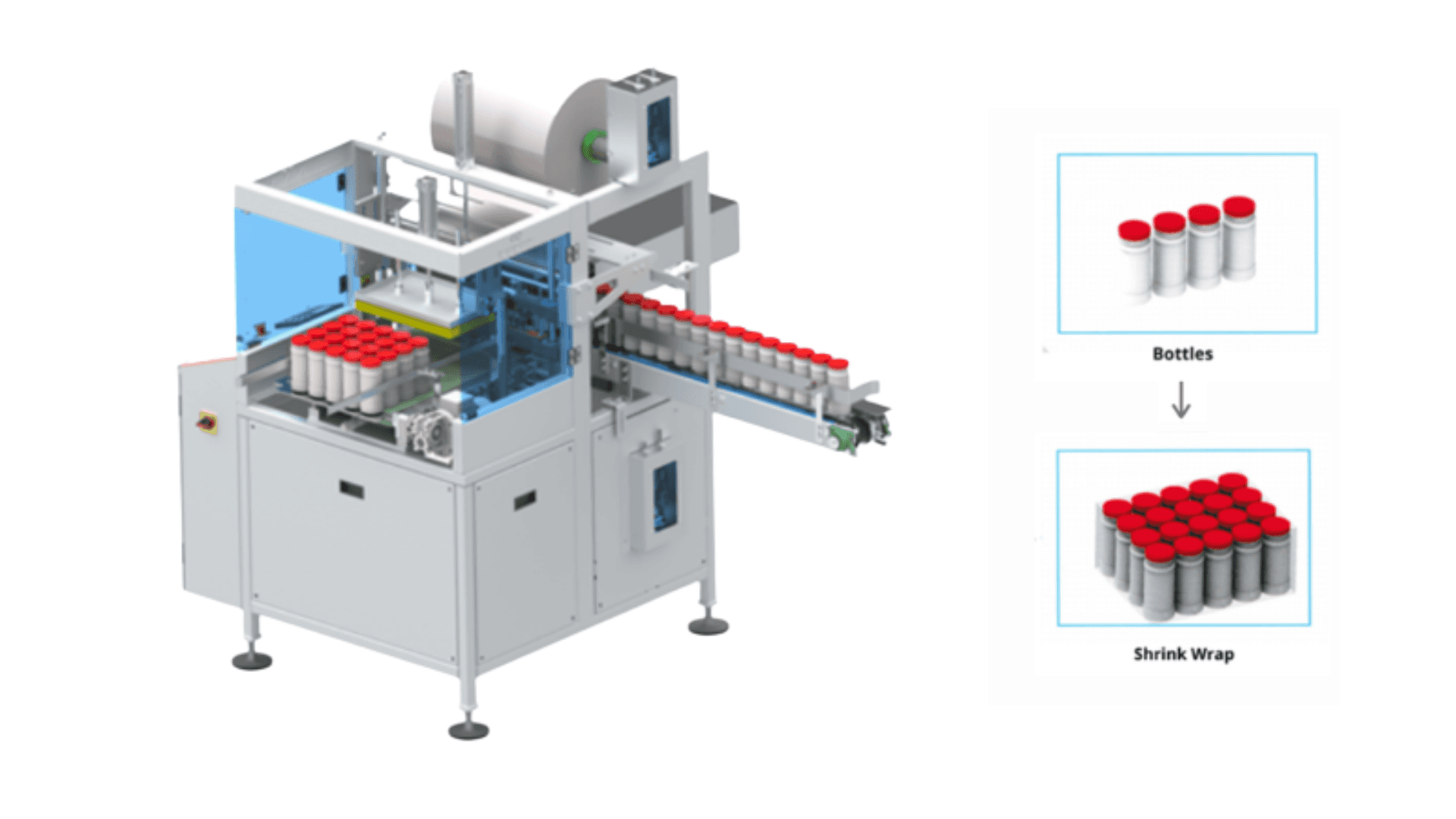 ISB-120 Shrink Wrapping for Bottles — bundling wrapping machine manufacturer in India