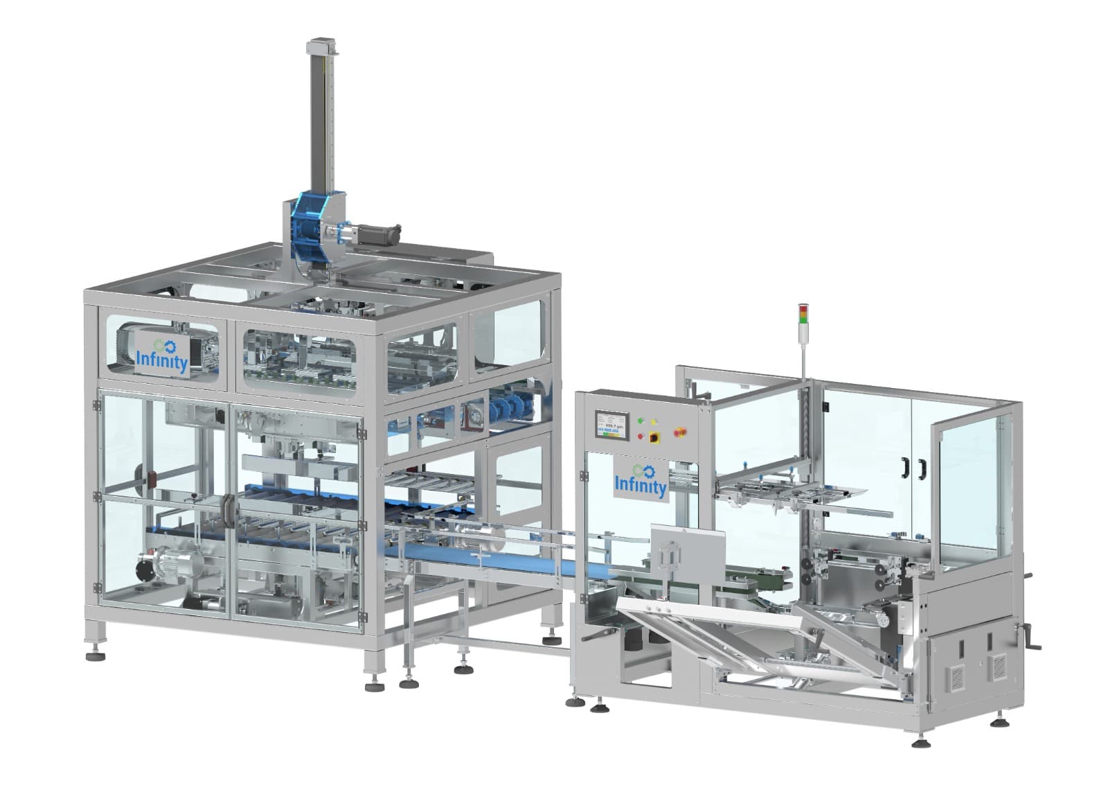 ICP-120 Case Packer Machine | End of Line Packaging Machines & Automations