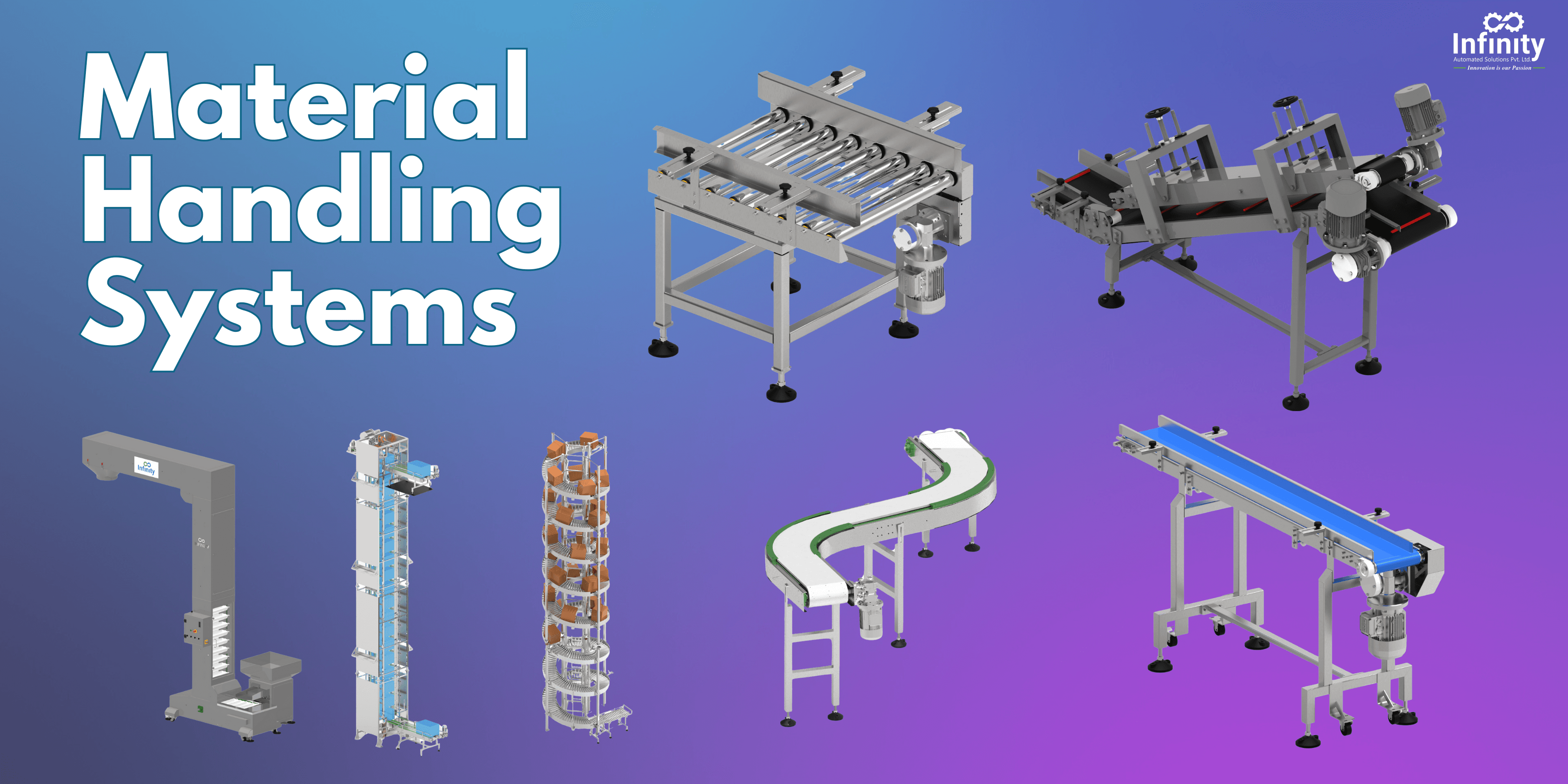 Featured image for Why Material Handling Systems Matter in Secondary Packaging Automation - Packaging automation insights