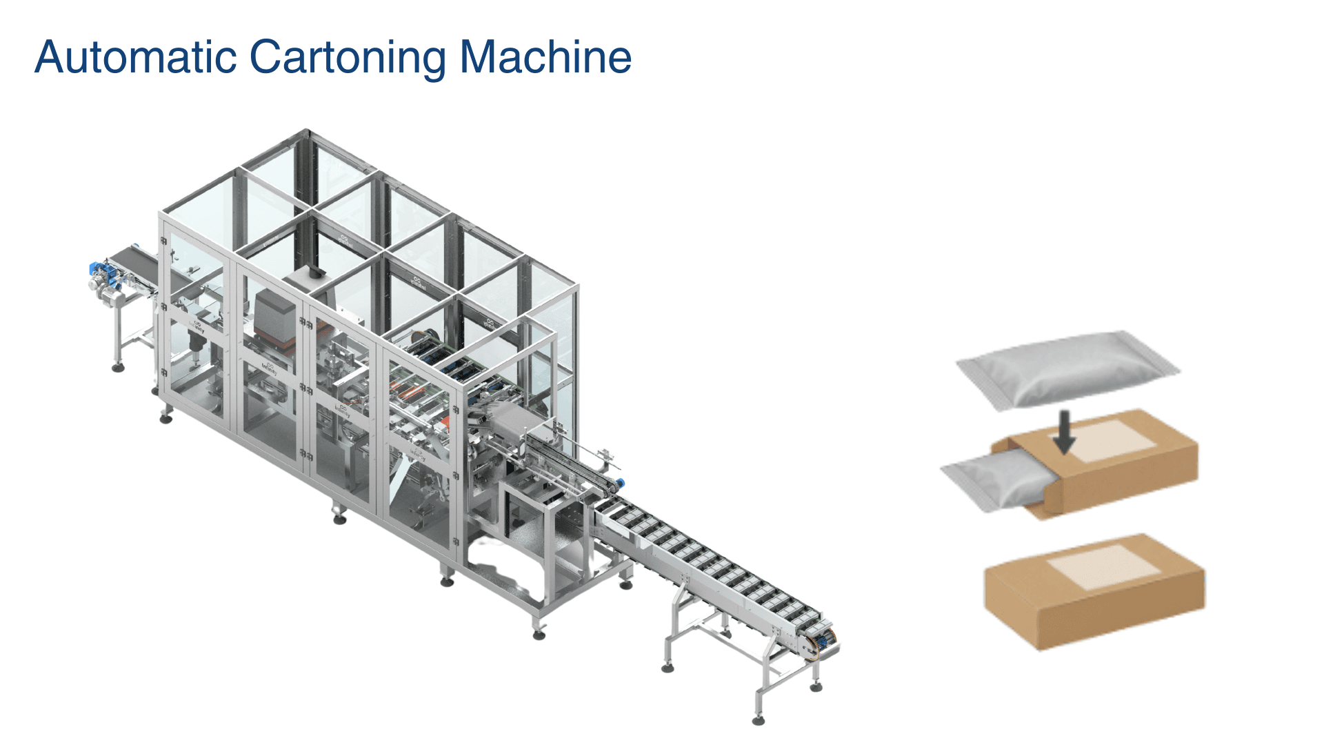 ACM-100 – Automatic Cartoning Machine (Secondary Packaging Machine) — cartoning machine machine manufacturer in India