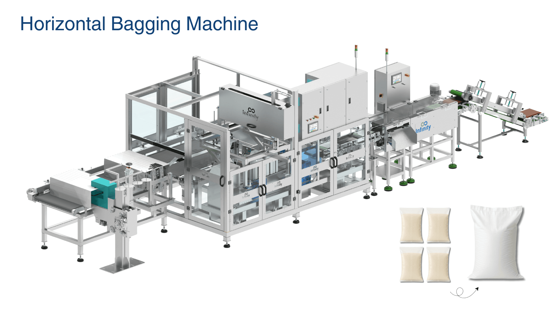 IBG-H8 Horizontal Bagging Machine | Pouch Baler & Bagging Machines