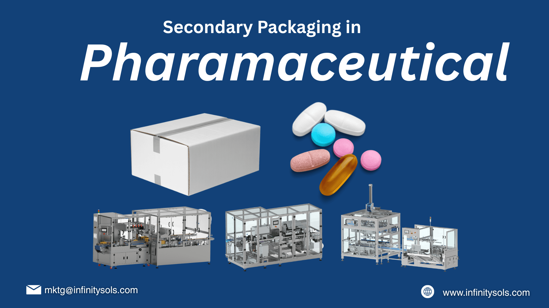 Secondary Packaging in Pharmaceutical Industry