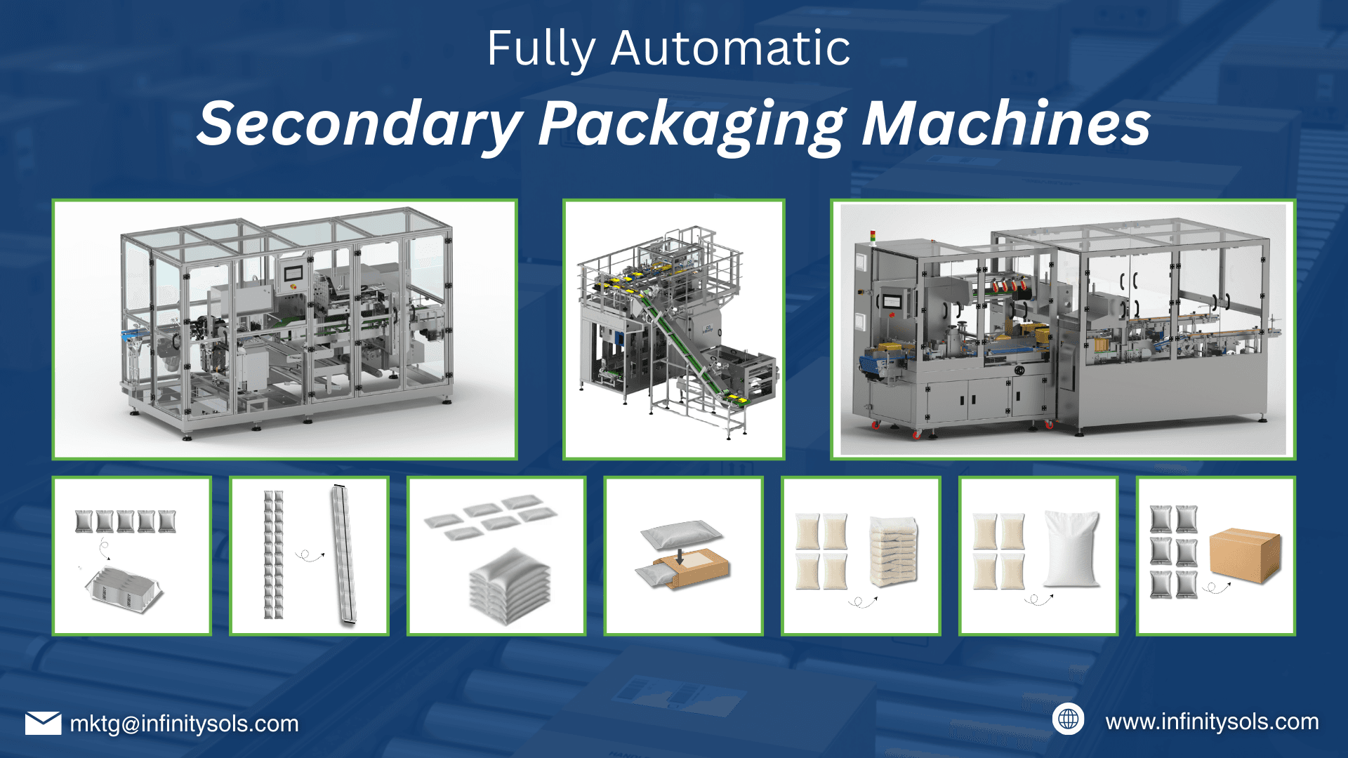 Featured image for What is Secondary Packaging? A Detailed Guide for Modern Manufacturing - Packaging automation insights