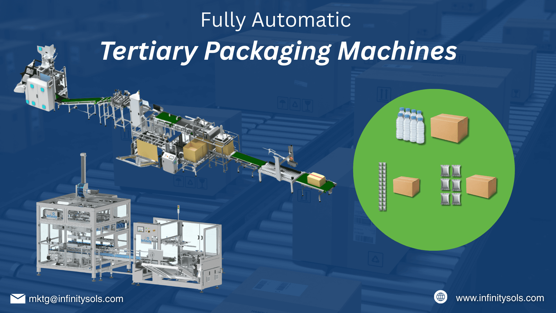 Tertiary Packaging: The Final Layer That Protects Your Products in Transit