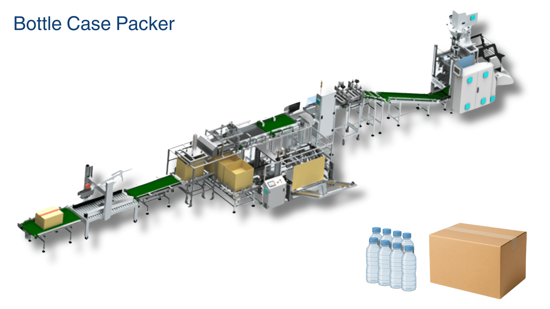 ICB-120 Bottle Case Packer | End of Line Packaging Machines & Automations